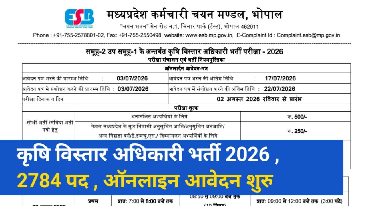 Latest govt jobs