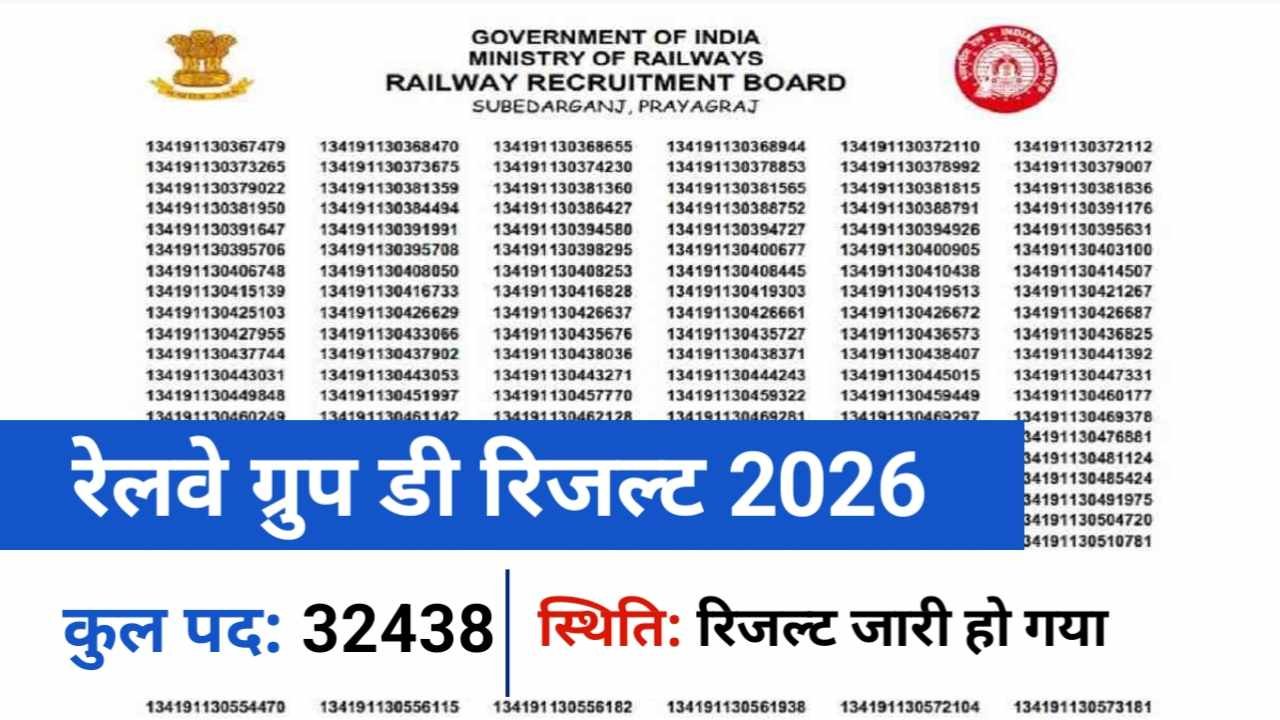 Latest govt jobs