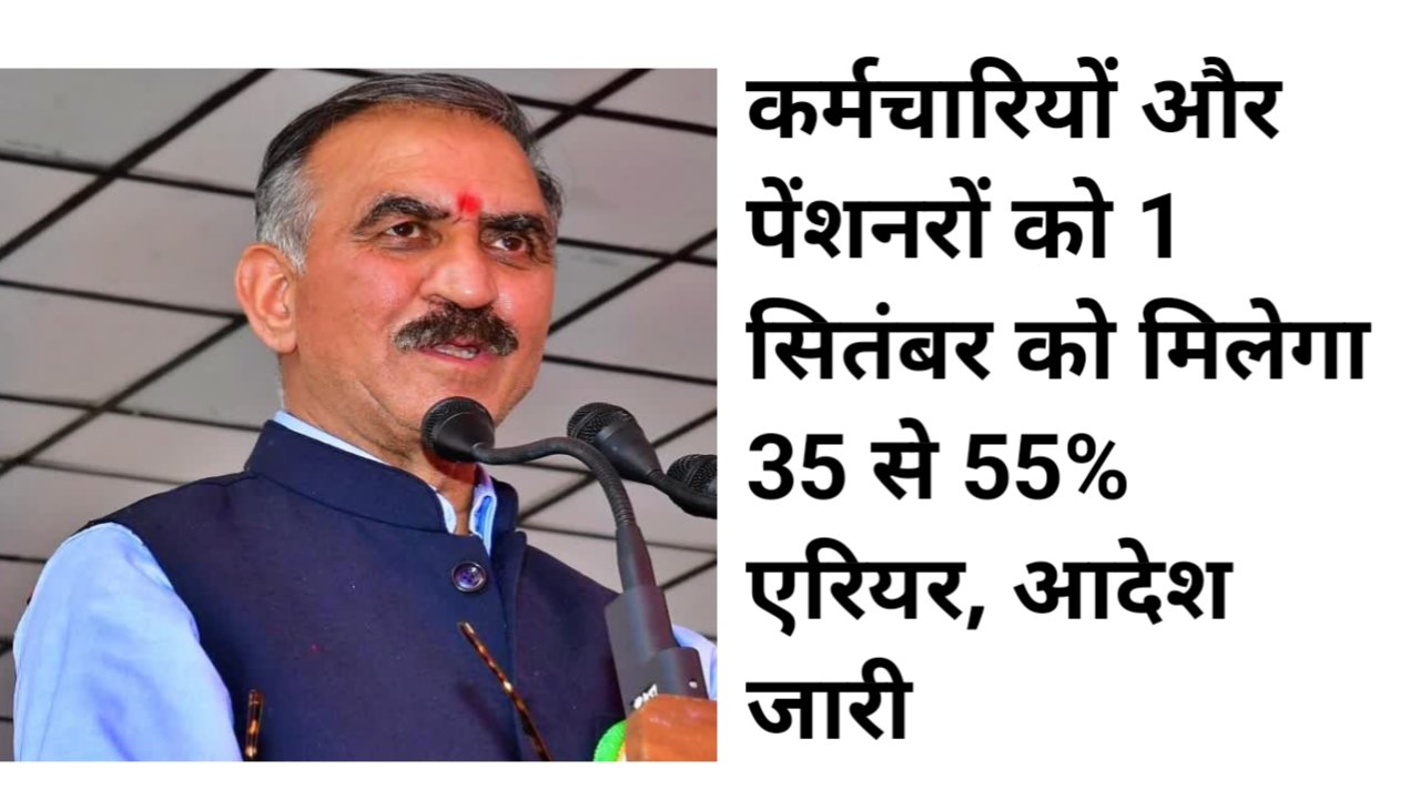 Himachal News: हिमाचल सरकार का बड़ा फैसला; कर्मचारियों और पेंशनरों को 1 सितंबर को मिलेगा 35 से 55% एरियर, आदेश जारी