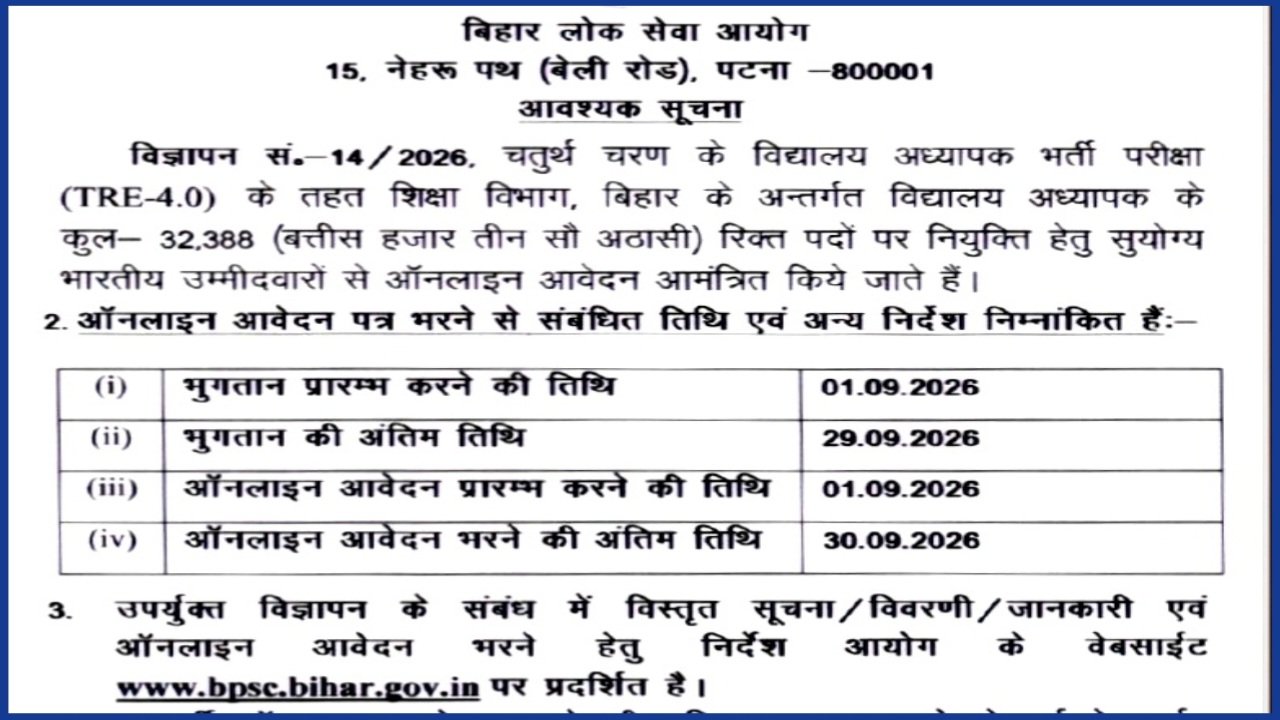 BPSC TRE 4.0 Notification Out: बिहार में 32,388 शिक्षक पदों पर भर्ती का नोटिफिकेशन जारी, 1 सितंबर से करें आवेदन