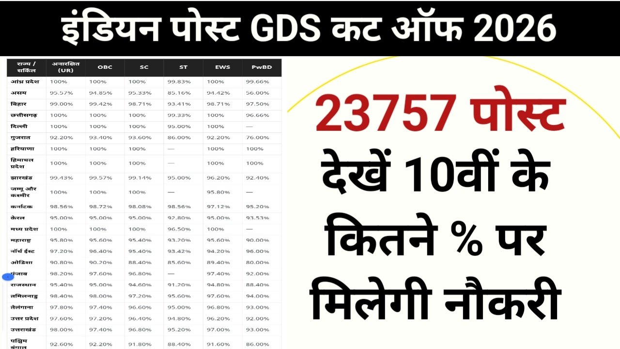 Hindi news
