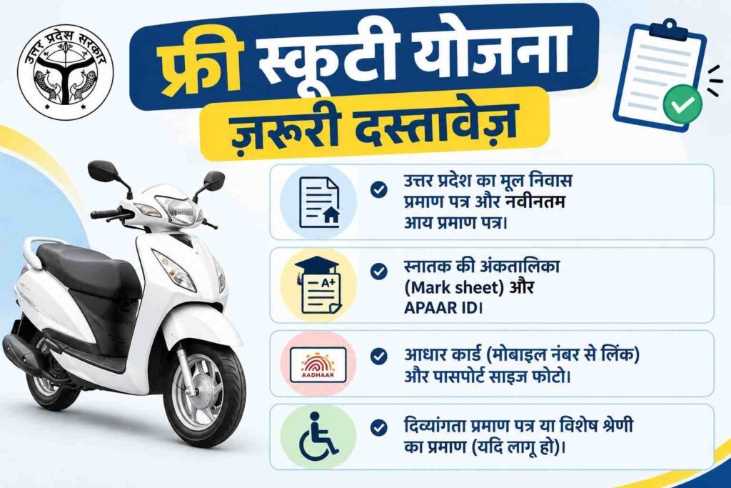 Up free scooty 2026: अक्टूबर-नवंबर में यूपी की 50 हजार बेटियों को मिलेगी फ्री स्कूटी! देखें जरुरी पात्रता और डॉक्युमेंट्स Up free scooty 2026: अक्टूबर-नवंबर में यूपी की 50 हजार बेटियों को मिलेगी फ्री स्कूटी! देखें जरुरी पात्रता और डॉक्युमेंट्स