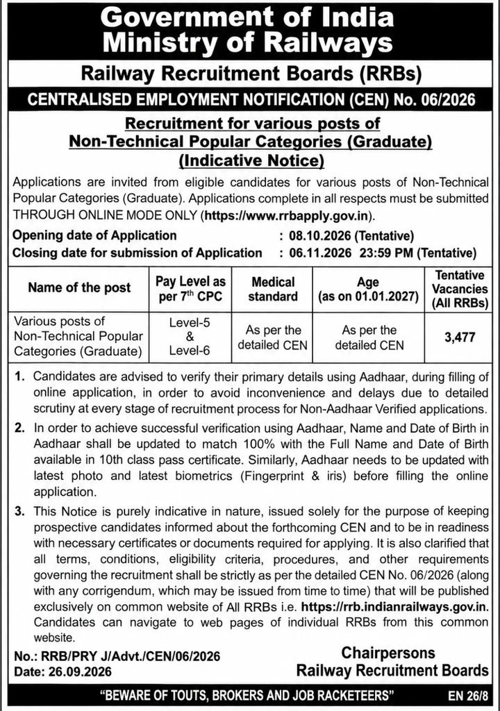 Rrb ntpc graduate vacancy 2026: रेलवे में स्नातक पास के लिए 3,477 पदों पर निकली भर्ती, 8 अक्टूबर से शुरू होंगे आवेदन