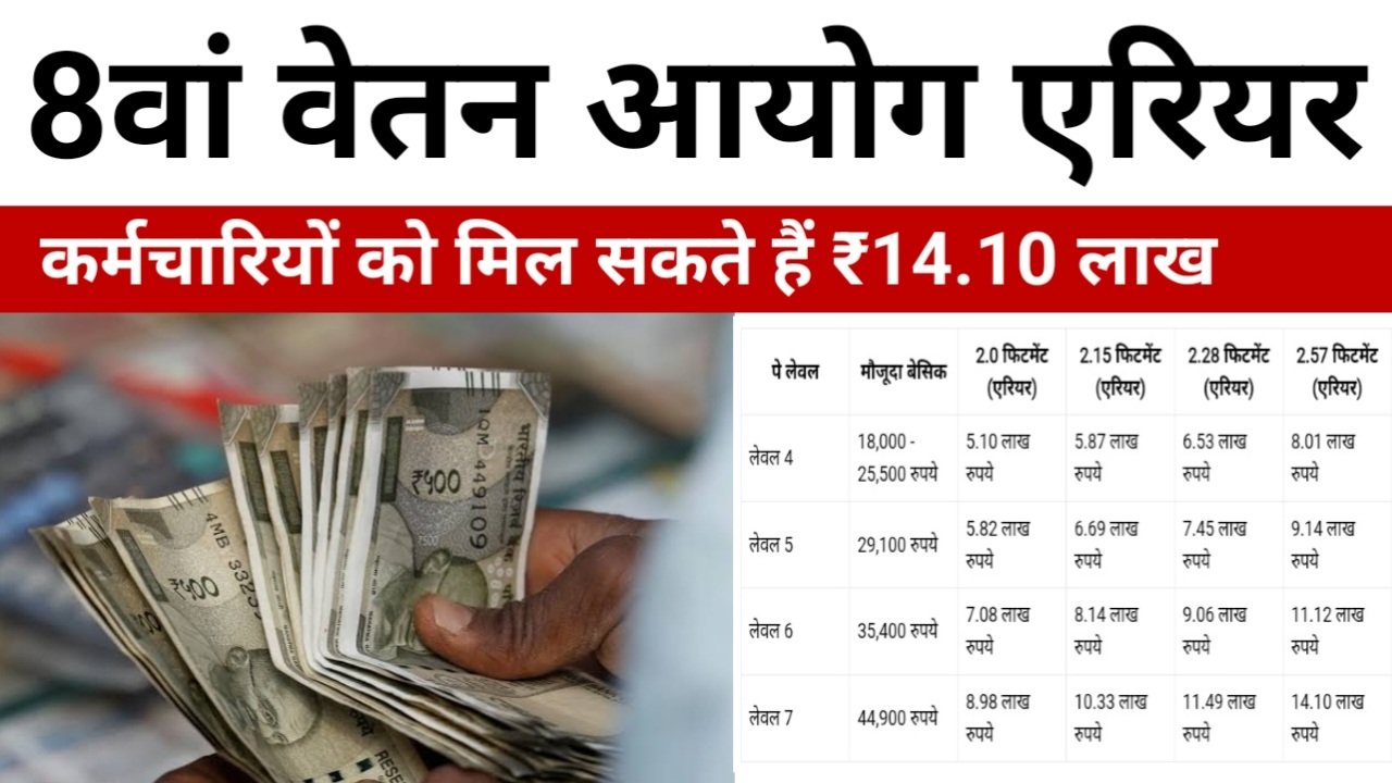 Hindi news
