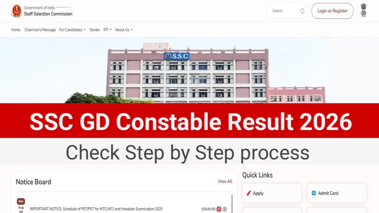 SSC GD Constable Result 2026: Countdown Begins, Results and Cut-Off Marks to Be Released Soon