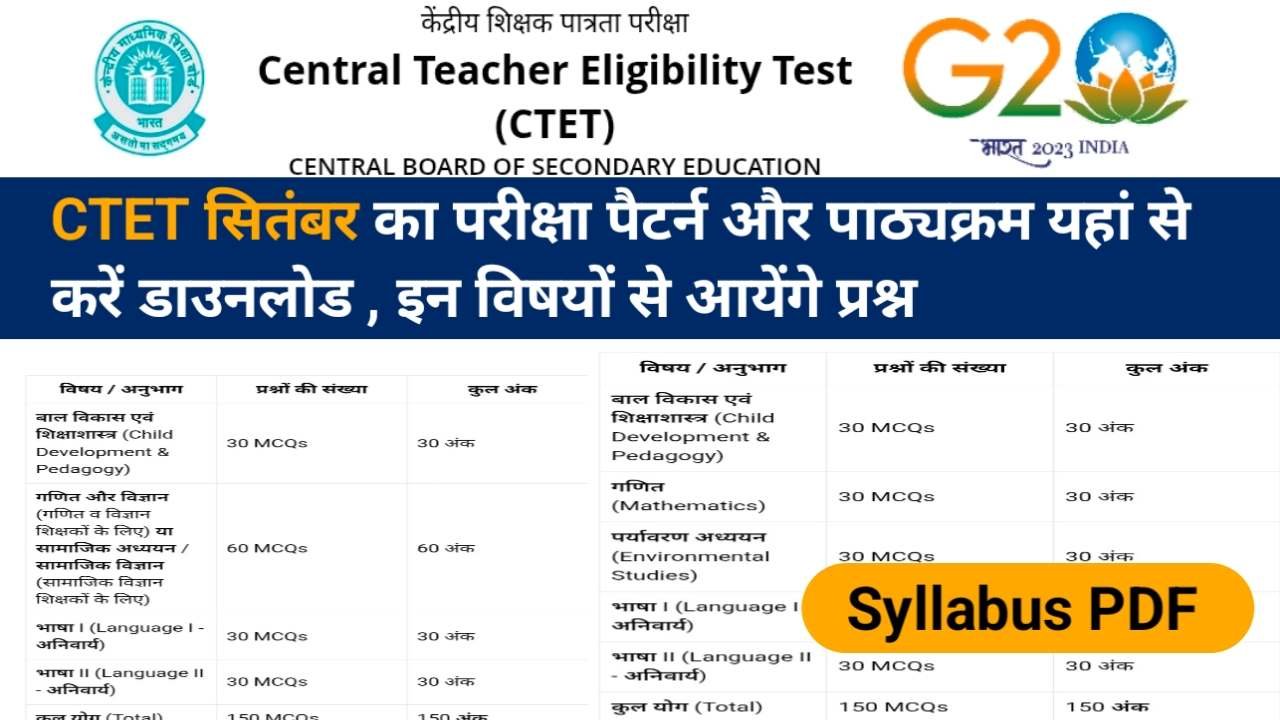 CBSE CTET Syllabus 2026: एग्जाम पैटर्न के साथ देखें सीटीईटी पेपर 1 और पेपर 2 का सिलेबस जारी, ऐसे करें डाउनलोड