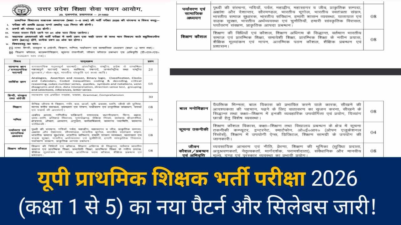 Hindi news