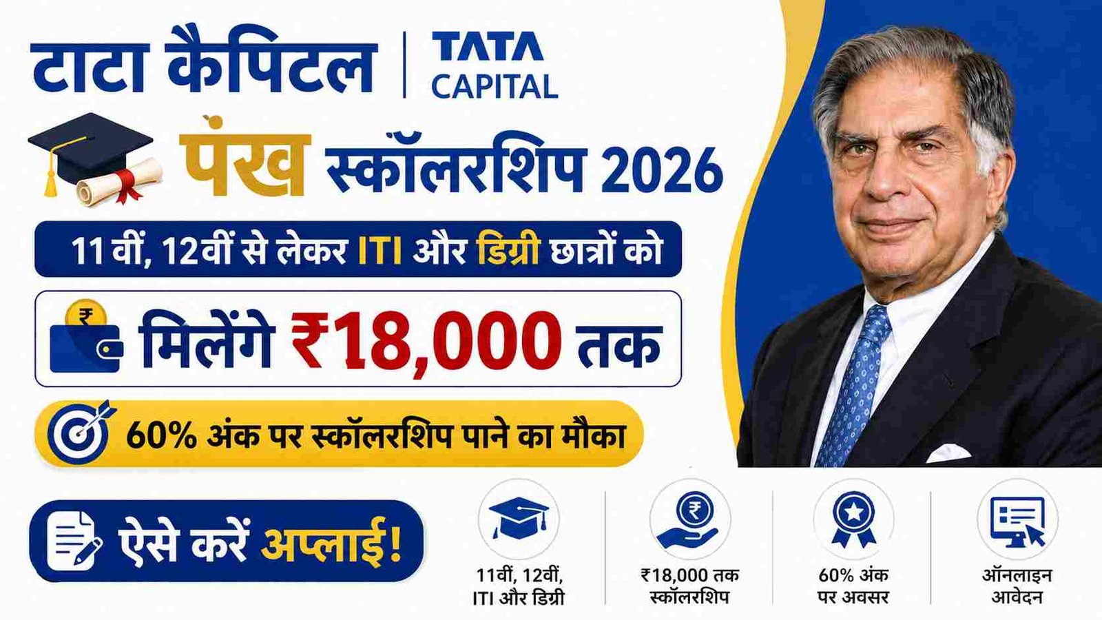Tata Capital Pankh Scholarship 2026: 11वीं से लेकर ITI और डिग्री छात्रों को मिलेंगे ₹18,000 तक, ऐसे करें अप्लाई!
