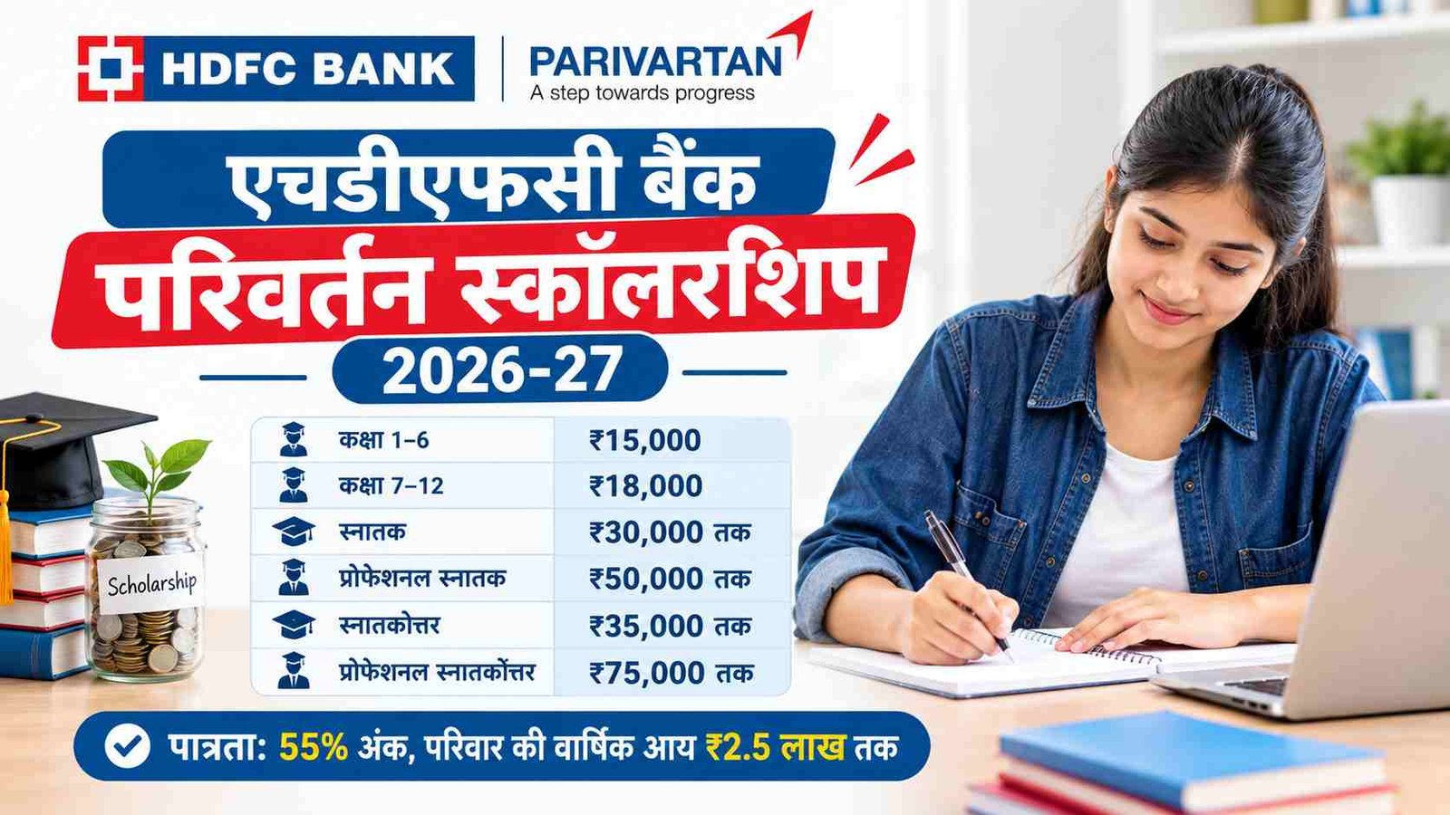 Hdfc bank parivartan scholarship 2026-27: पढ़ाई में आर्थिक तंगी नहीं बनेगी रुकावट, एचडीएफसी दे रहा ₹75000 तक की स्कॉलरशिप, जानें कैसे करें आवेदन