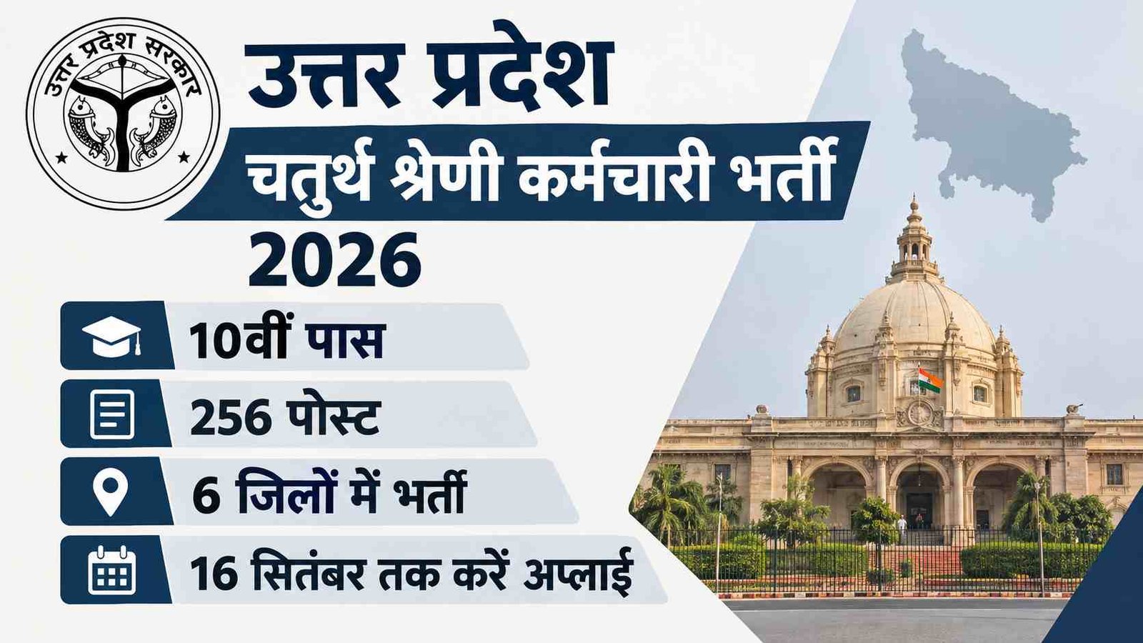UP Forth Class Bharti 2026: उत्तर प्रदेश माध्यमिक शिक्षा विभाग में 10वीं पास के लिए 256 पदों पर आउटसोर्सिंग भर्ती , 6 जिलों में
