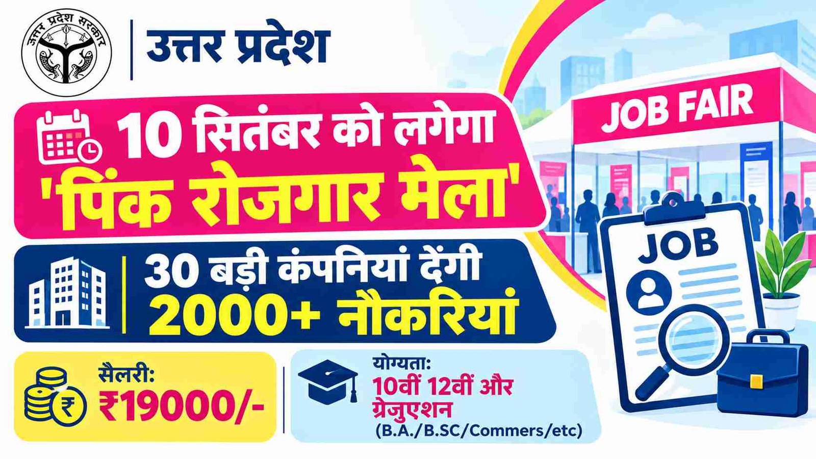Noida Pink Rojgar Mela 2026: नोएडा में 10 सितंबर को लगेगा ‘पिंक रोजगार मेला’, 30 बड़ी कंपनियां देंगी 2000+ नौकरियां